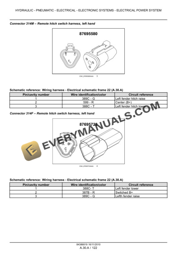 Case Magnum 180, 190, 210 Tractor with Full Powershift Transmission Service Manual 84399412-4