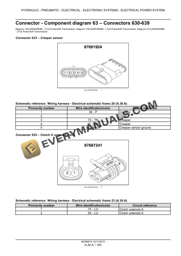 Case Magnum 180, 190, 210 Tractor with Full Powershift Transmission Service Manual 84399412-5
