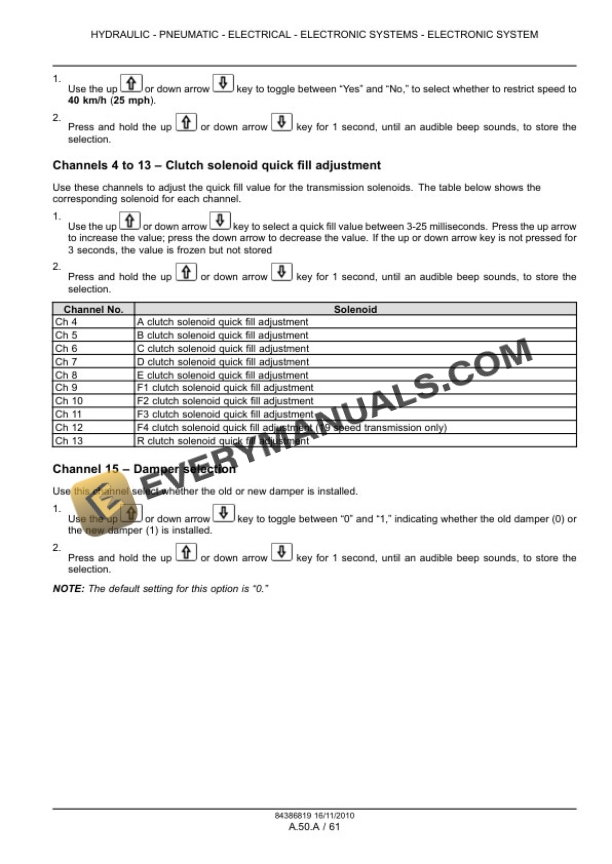 Case Magnum 180, 190, 210 Tractor with Full Powershift Transmission Service Manual 84399414-3