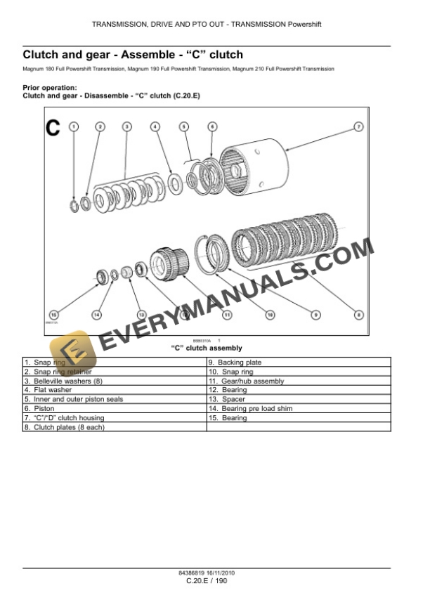 Case Magnum 180, 190, 210 Tractor with Full Powershift Transmission Service Manual 84399420-4