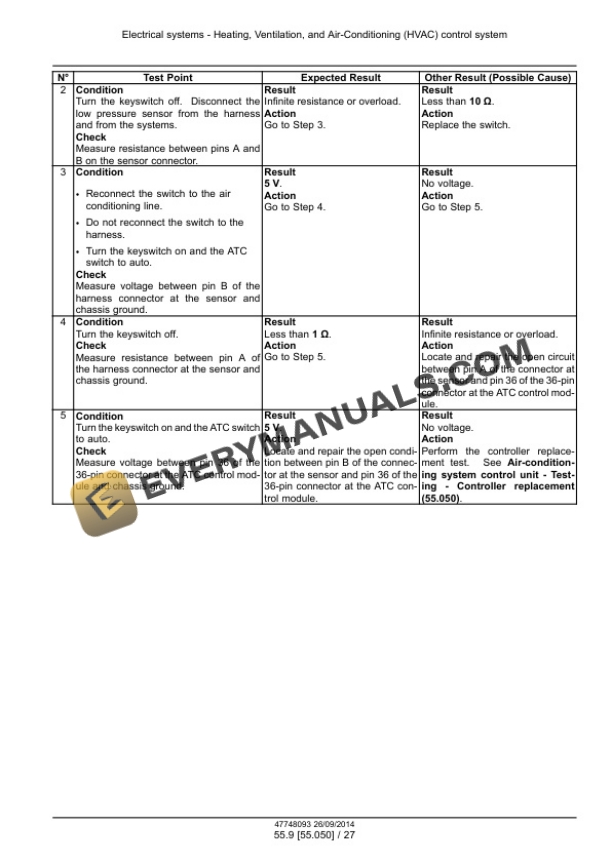 Case Magnum 180, 200, 220 Powershift Transmission (PST) Tractor Service Manual 47748093 PDF 5 Case Magnum 180, 200, 220 Powershift Transmission (PST) Tractor Service Manual 47748093 PDF - Image 3