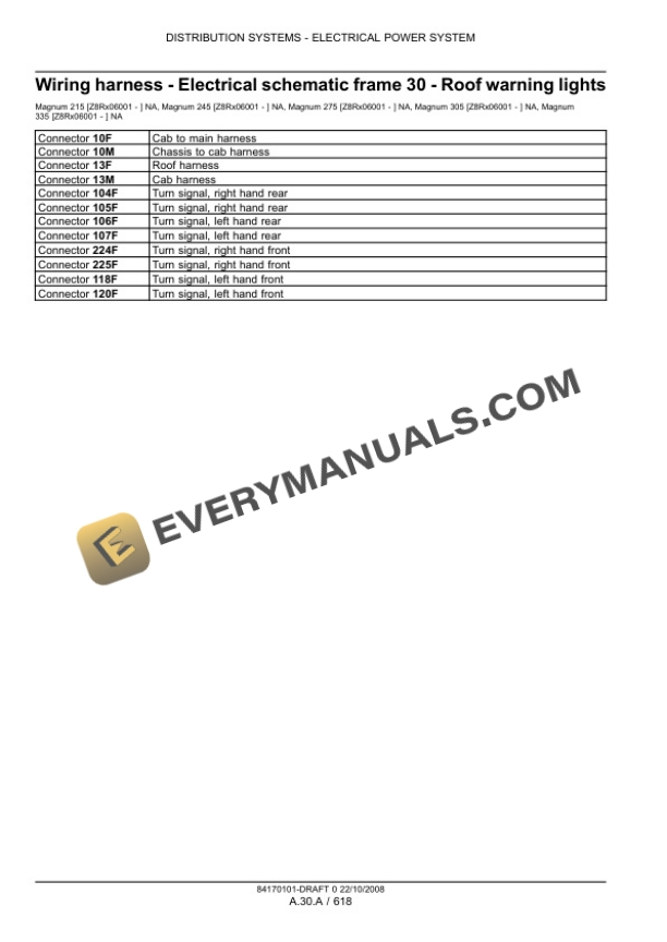 Case Magnum 215, 245, 275, 305, 335 Series Tractor Service Manual 84176636-4