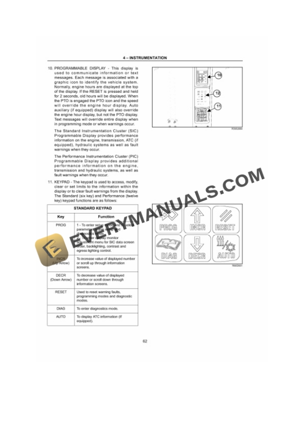 Case Magnum 225, 250, 280, 310 Series Tractor Operator Manual 87393893-2