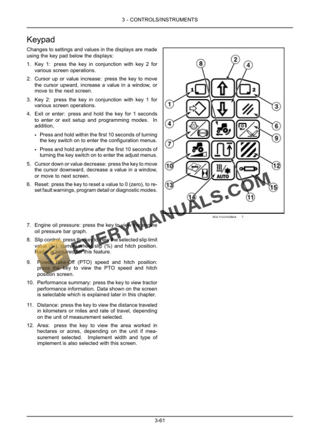 Case Magnum 235, 260, 290, 315, 340, 370 Tractor Operator Manual 47596118-2