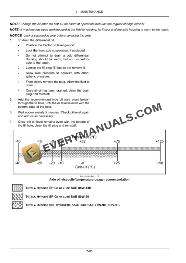 Case Magnum 235, 260, 290, 315, 340, 370 Tractor Operator Manual 84479971-5