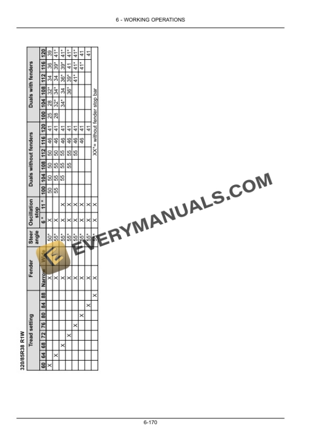 Case Magnum 235, 260, 290, 315, 340 Tractor Operator Manual 47378205-4