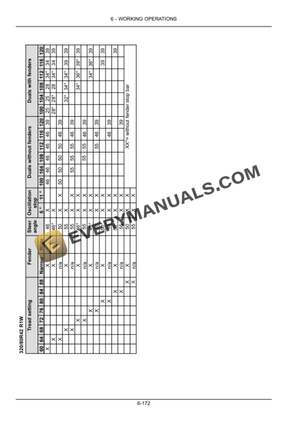 Case Magnum 235, 260, 290, 315, 340 Tractor Operator Manual 47378217-4