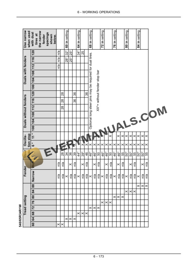 Case Magnum 235, 260, 290, 315, 340 Tractor Operator Manual 84299485-4
