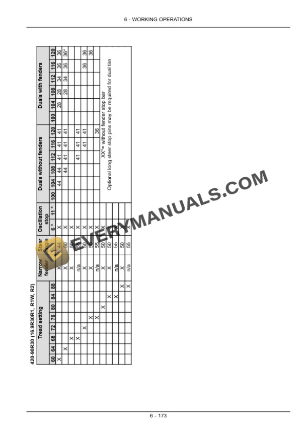 Case Magnum 235, 260, 290, 315, 340 Tractor Operator Manual 84514555-4