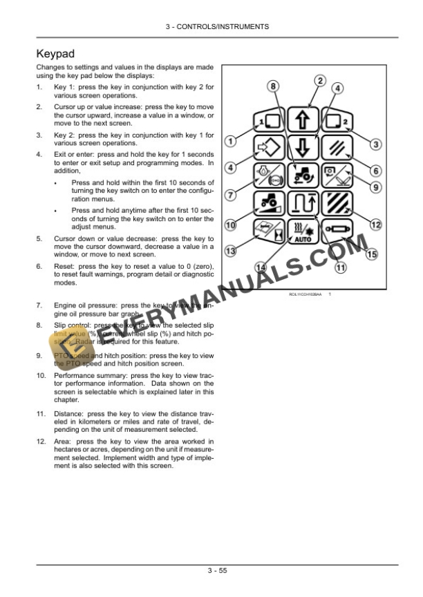 Case Magnum 235, 260, 290, 315, 340 Tractor Operator Manual 84514631-2