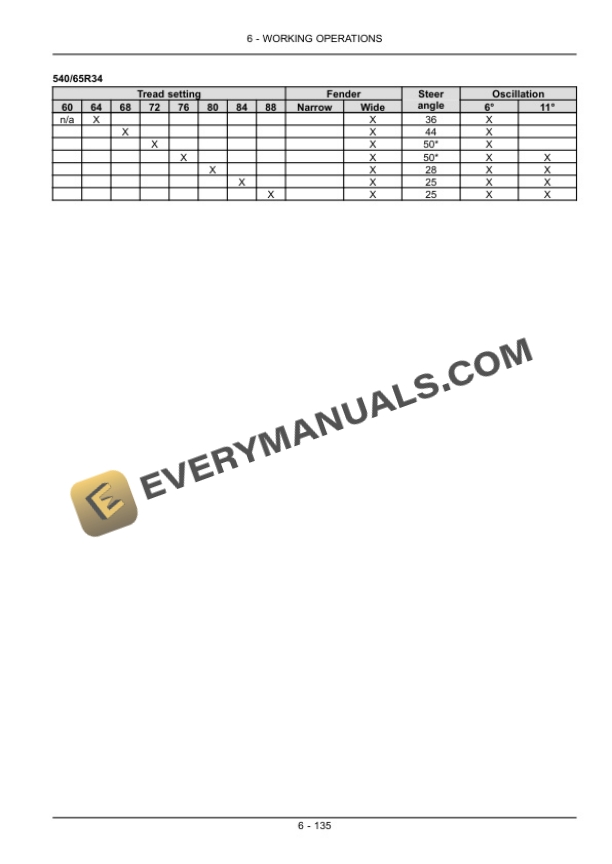 Case Magnum 235, 260, 290, 315, 340 Tractor Operator Manual 84542737-4