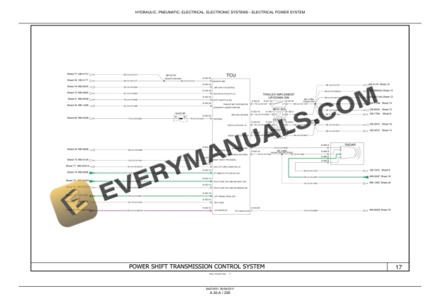Case Magnum 235, 260, 290, 315, 340 Tractor Service Manual 84494805-2