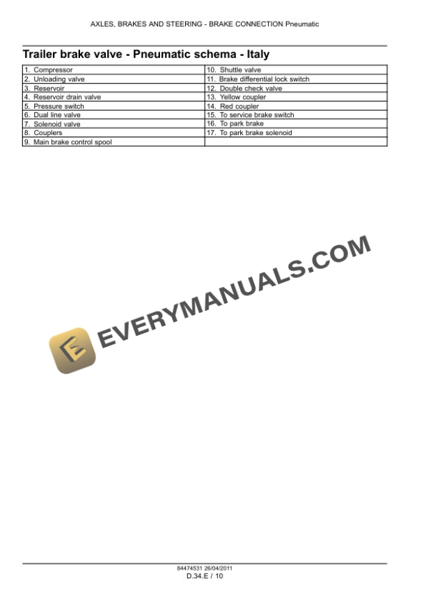 Case Magnum 235, 260, 290, 315, 340 Tractor Service Manual 84494814-5