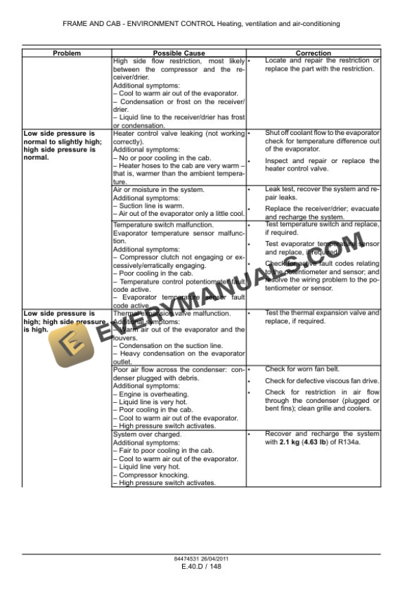 Case Magnum 235, 260, 290, 315, 340 Tractor Service Manual 84494815-5