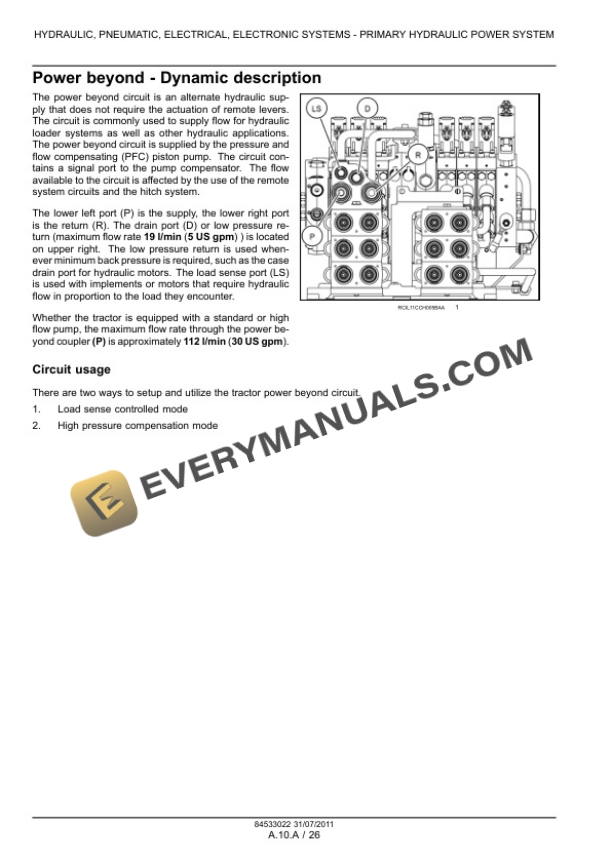 Case Magnum 235, 260, 290, 315, 340 Tractor Service Manual 84533084-2