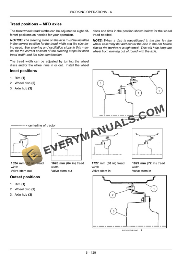 Case Magnum 255 Tractor Operator Manual 84244782-4