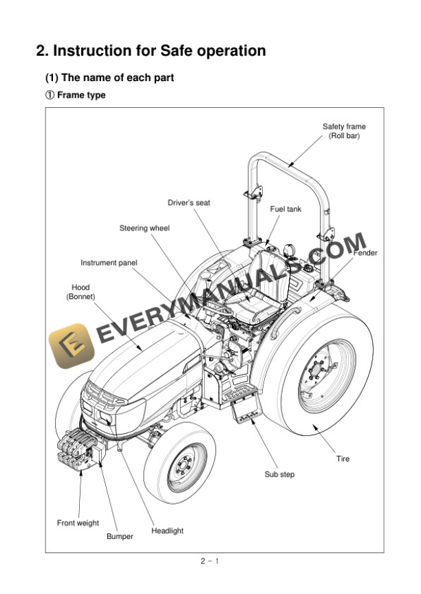 Case MAXXFARM 35 Operator Manual 52105403-2