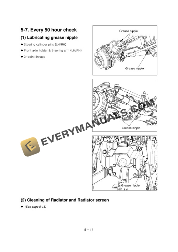 Case MAXXFARM 40, 50 Tractor Operator Manual 52105404-5