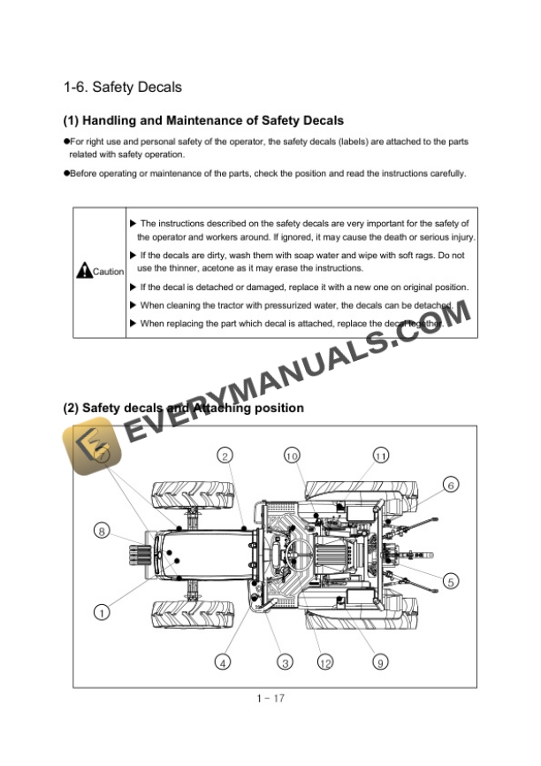 Case MAXXFARM 60 Operator Manual 52105405-2