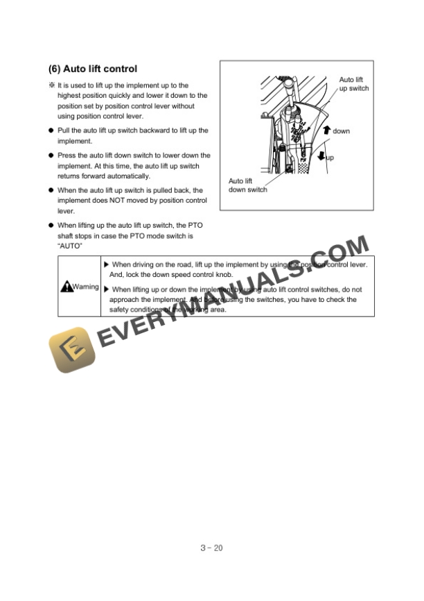 Case MAXXFARM 60 Operator Manual 52105405-3