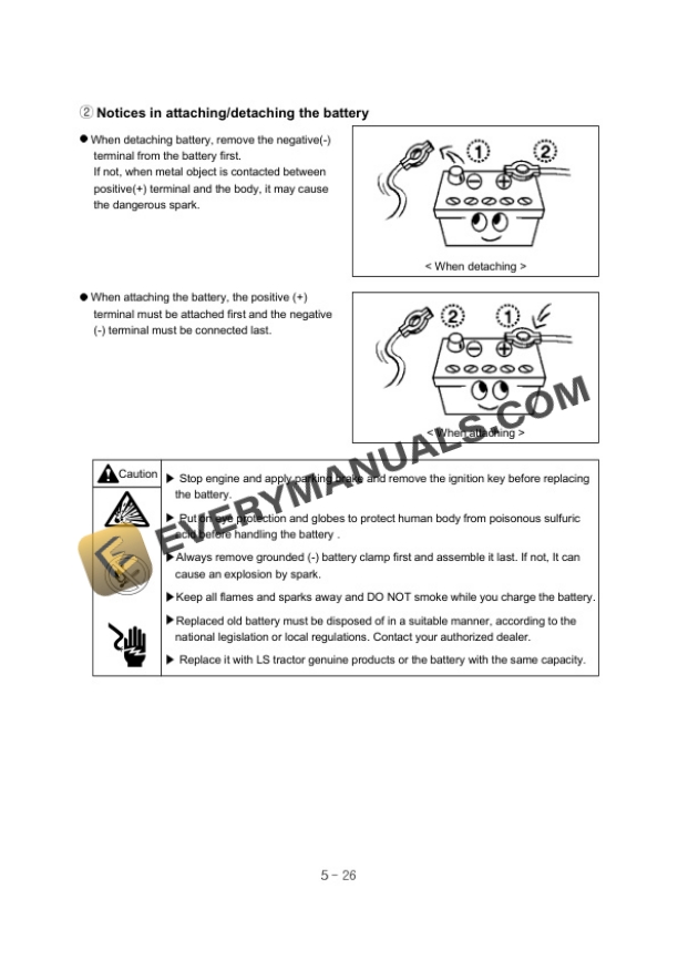 Case MAXXFARM 60 Operator Manual 52105405-5