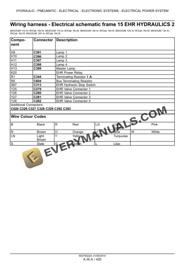 Case Maxxum 100, 110, 115, 120, 125, 130, 140 Tractor with, without Multicontroller Service Manual 84406954-2