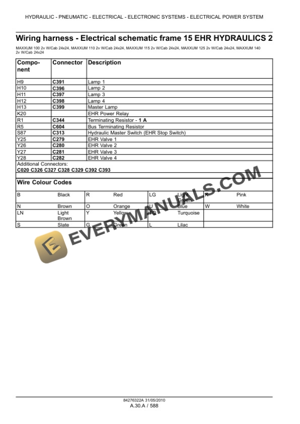 Case Maxxum 100, 110, 115, 120, 125, 130, 140 Tractor with, without Multicontroller Service Manual 84406954-5