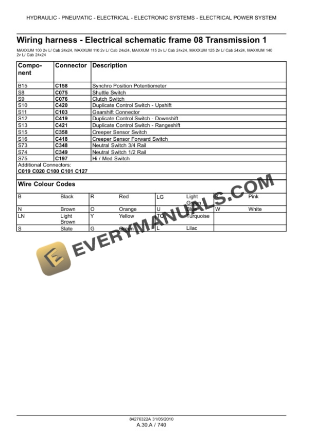 Case Maxxum 100, 110, 115, 120, 125, 130, 140 Tractor with, without Multicontroller Service Manual 84406955-3
