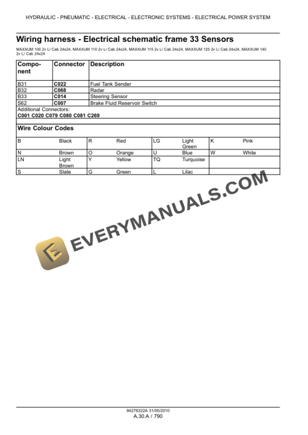 Case Maxxum 100, 110, 115, 120, 125, 130, 140 Tractor with, without Multicontroller Service Manual 84406955-4