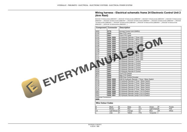 Case Maxxum 100, 110, 115, 120, 125, 130, 140 Tractor with, without Multicontroller Service Manual 84406957-5