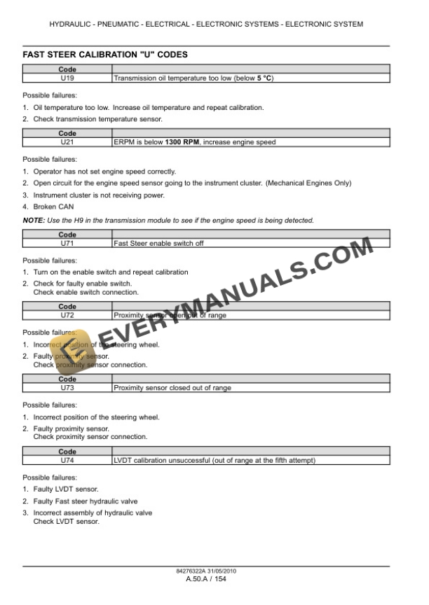 Case Maxxum 100, 110, 115, 120, 125, 130, 140 Tractor with, without Multicontroller Service Manual 84406958-3