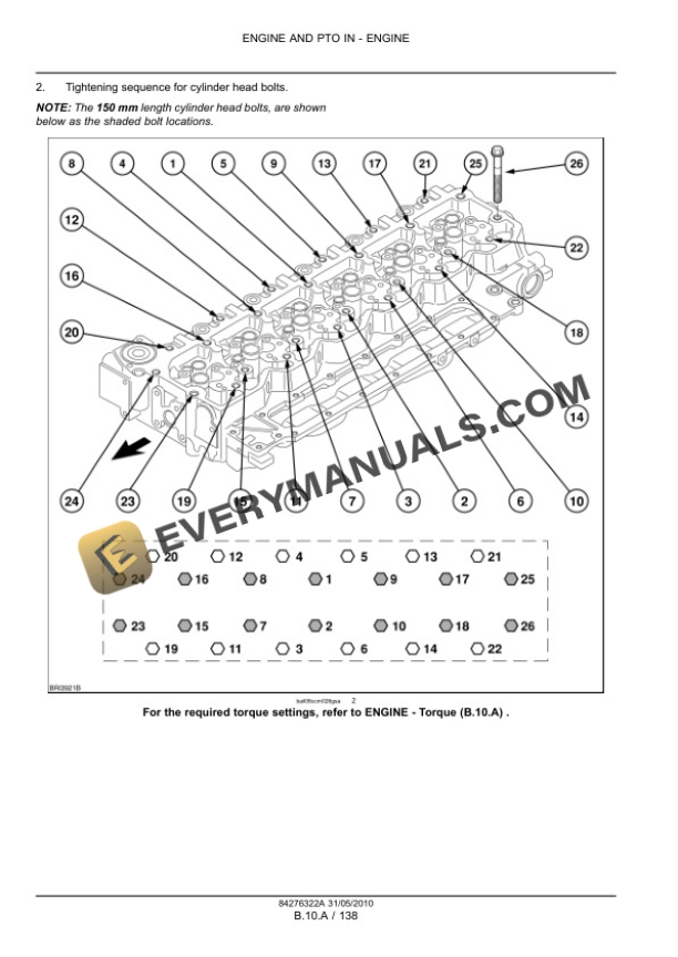 Case Maxxum 100, 110, 115, 120, 125, 130, 140 Tractor with, without Multicontroller Service Manual 84406959-4
