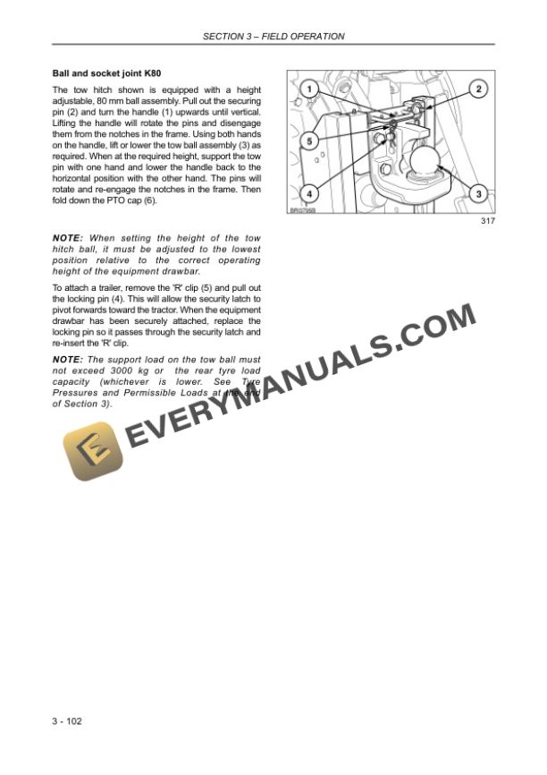 Case Maxxum 110, 120, 130, 115, 125, 140 Multi Controller Operator Manual 019746 PDF 6 Case Maxxum 110, 120, 130, 115, 125, 140 Multi Controller Operator Manual 019746-4