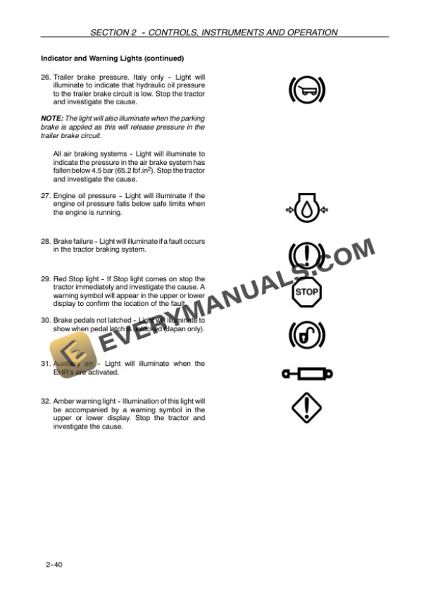 Case Maxxum 110, 120, 130, 115, 125, 140 Multi Controller Operator Manual 47380109-2