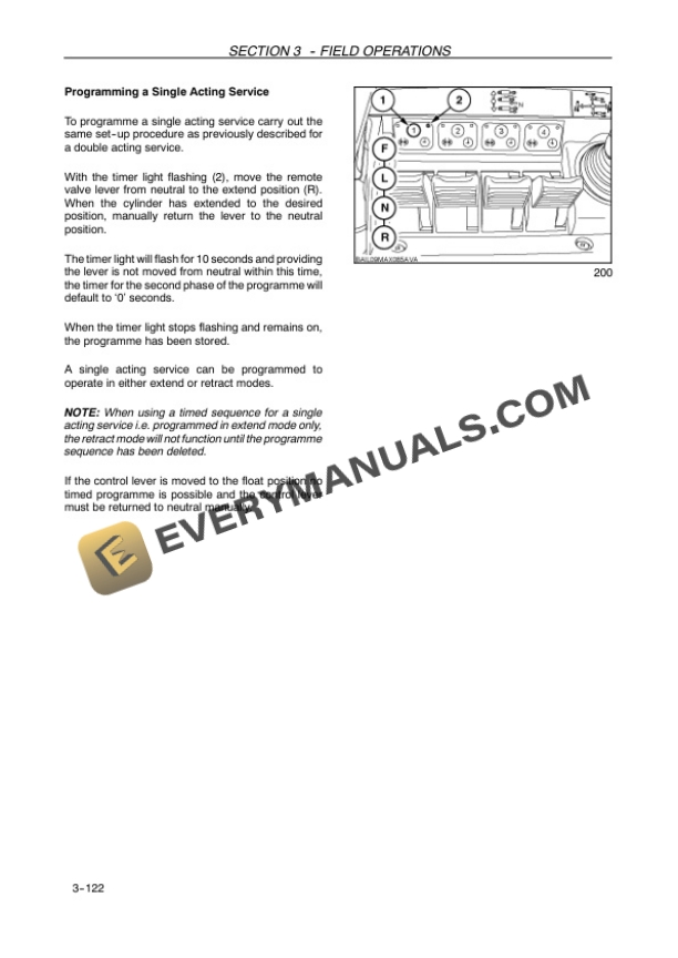 Case Maxxum 110, 120, 130, 115, 125, 140 Multi Controller Operator Manual 47380109-4