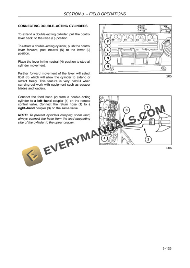 Case Maxxum 110, 120, 130, 115, 125, 140 Multi Controller Operator Manual 84265540-4