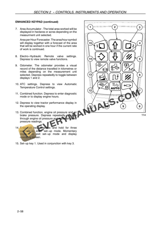 Case Maxxum 110, 120, 130, 115, 125, 140 Multi Controller Operator Manual 84265809 PDF 4 Case Maxxum 110, 120, 130, 115, 125, 140 Multi Controller Operator Manual 84265809-2