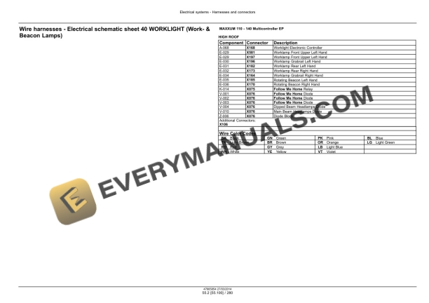 Case Maxxum 110 - 140 EP, 110 - 140 Multicontroller EP, CVT 110 Service Manual 47720784-5
