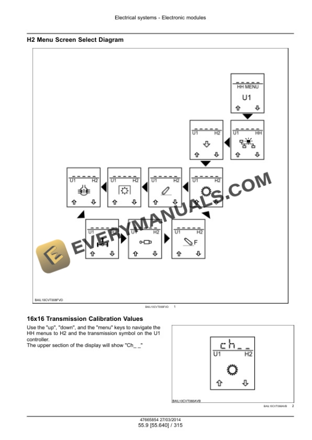 Case Maxxum 110 - 140 EP, 110 - 140 Multicontroller EP, CVT 110 Service Manual 47720787-3