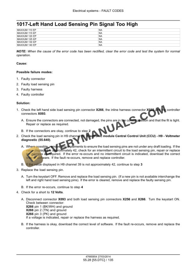 Case Maxxum 110 - 140 EP, 110 - 140 Multicontroller EP, CVT 110 Service Manual 47720789-3