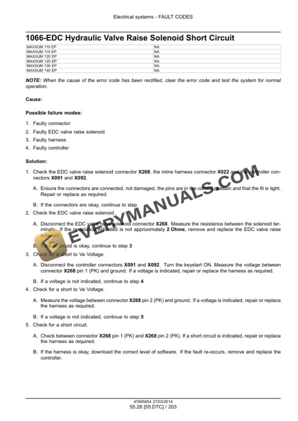 Case Maxxum 110 - 140 EP, 110 - 140 Multicontroller EP, CVT 110 Service Manual 47720789-4