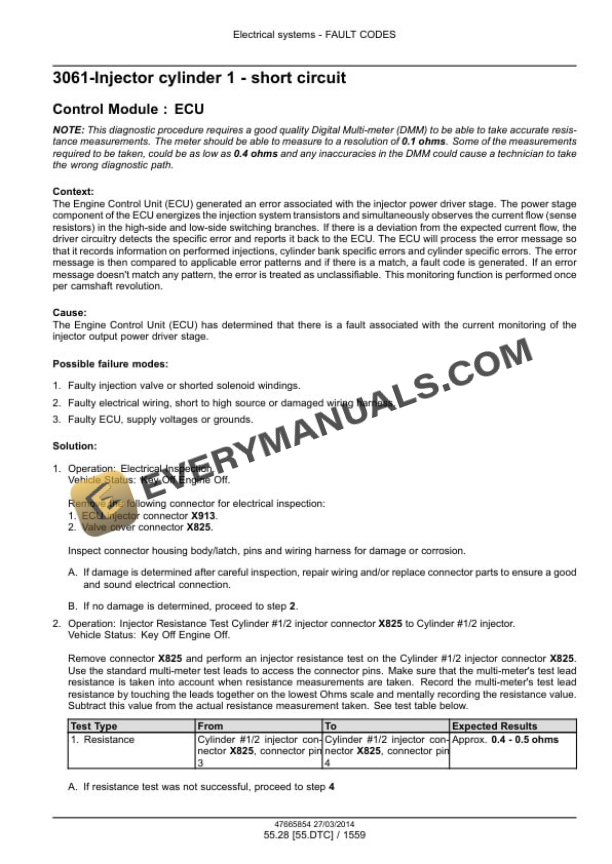 Case Maxxum 110 - 140 EP, 110 - 140 Multicontroller EP, CVT 110 Service Manual 47720794-2