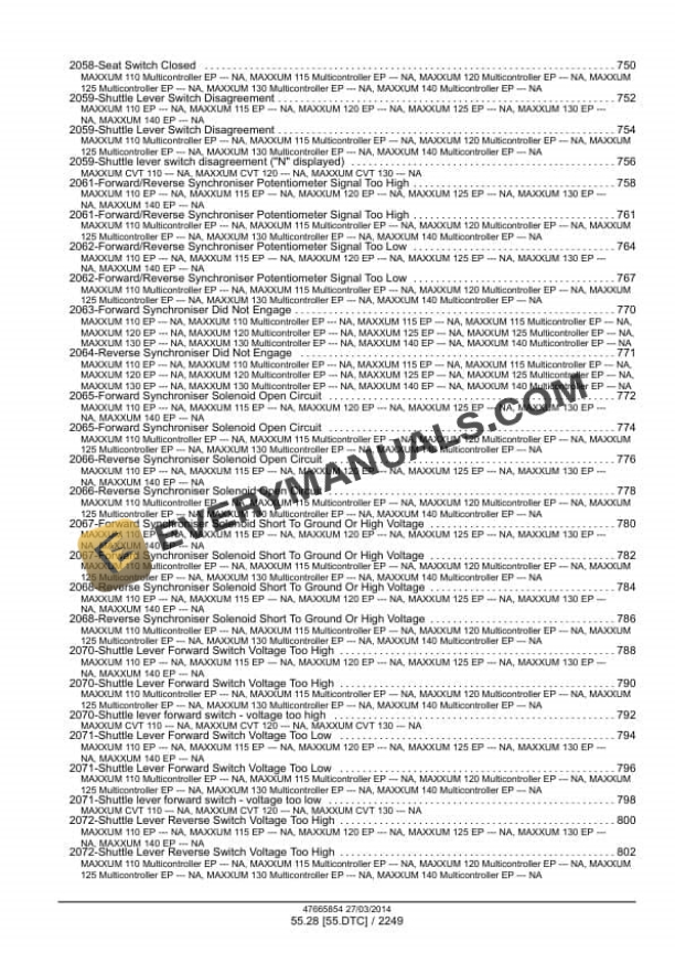 Case Maxxum 110 - 140 EP, 110 - 140 Multicontroller EP, CVT 110 Service Manual 47720795-5