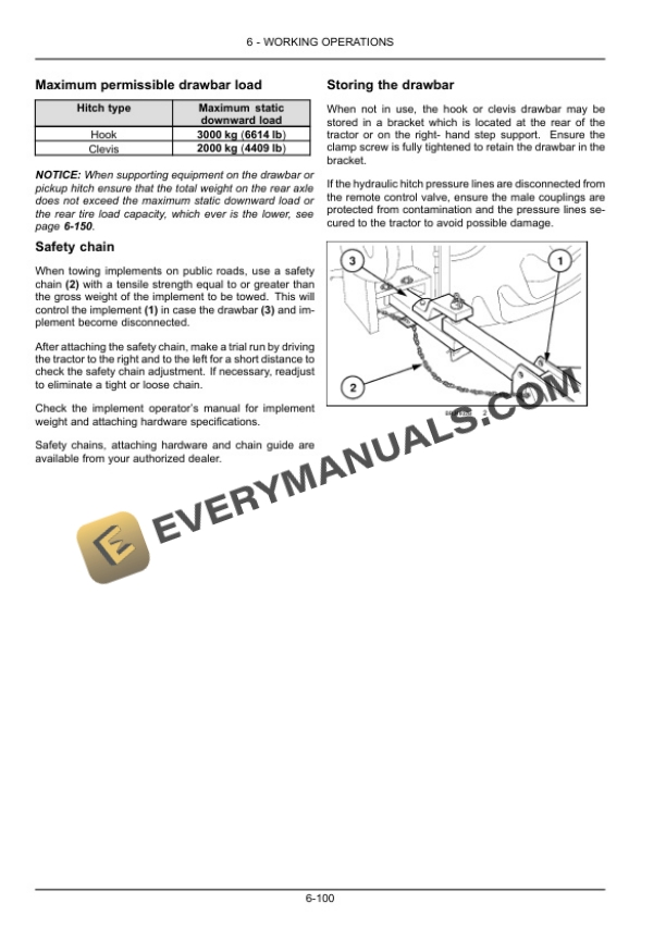Case Maxxum 115, 125, 135, 145, 150 Stage IV Tractor Operator Manual 48057291 PDF 6 Case Maxxum 115, 125, 135, 145, 150 Stage IV Tractor Operator Manual 48057291 PDF - Image 4