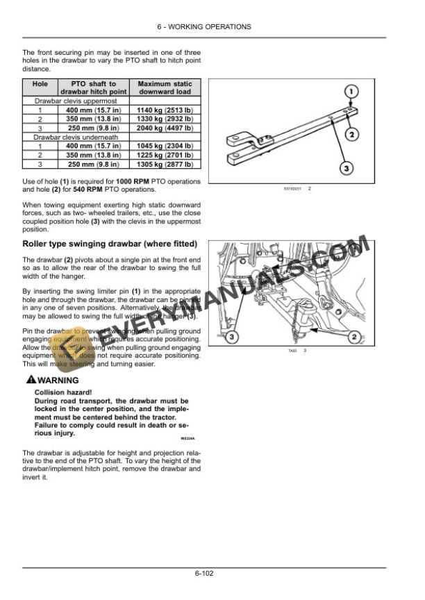 Case Maxxum 115, 125, 135, 145, 150 Tier 4B (Final) Tractor Operator Manual 48039750 PDF 6 Case Maxxum 115, 125, 135, 145, 150 Tier 4B (Final) Tractor Operator Manual 48039750 PDF - Image 4