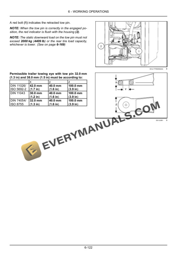 Case Maxxum 115, 125, 135, 145, 150 Tractor - Tier 4B (Final) Operator Manual 51550407 PDF 6 Case Maxxum 115, 125, 135, 145, 150 Tractor - Tier 4B (Final) Operator Manual 51550407 PDF - Image 4