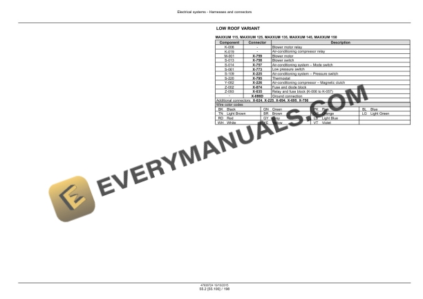 Case Maxxum 115-150, 115-150 Multicontroller, CVT 115 Service Manual 47951317-2