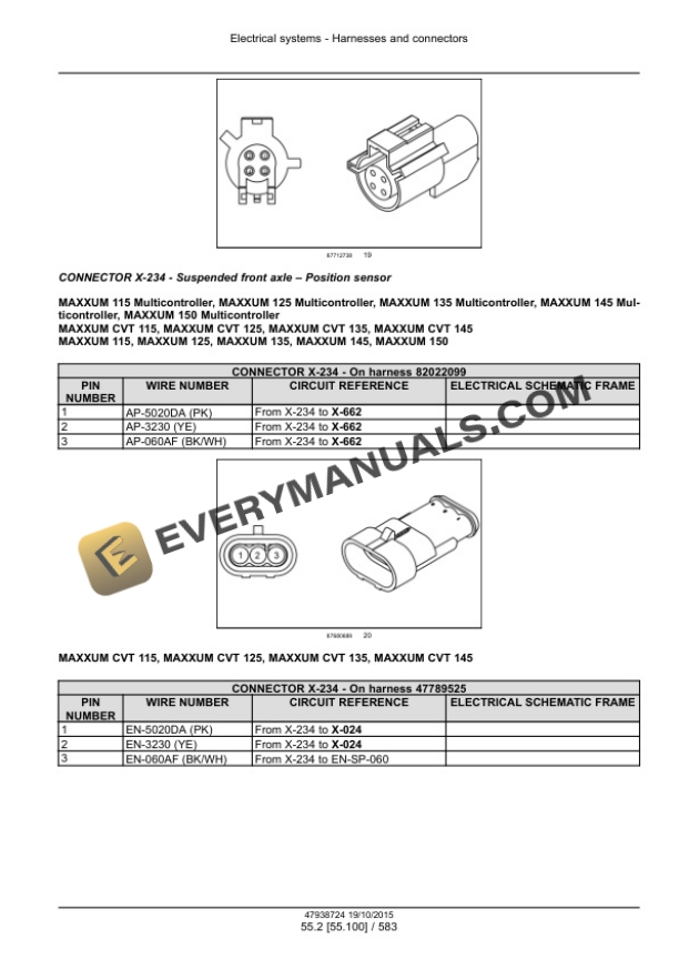 Case Maxxum 115-150, 115-150 Multicontroller, CVT 115 Service Manual 47951318-5