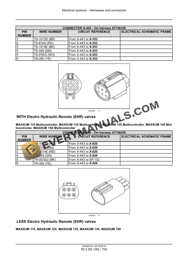 Case Maxxum 115-150, 115-150 Multicontroller, CVT 115 Service Manual 47951319-2