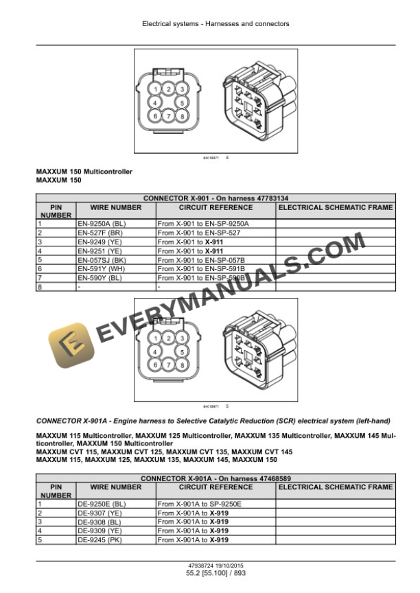 Case Maxxum 115-150, 115-150 Multicontroller, CVT 115 Service Manual 47951319-5